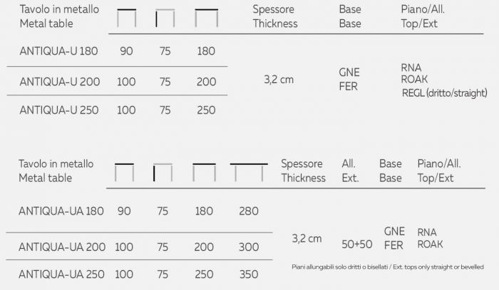 Natisa Antiqua-U Table 200