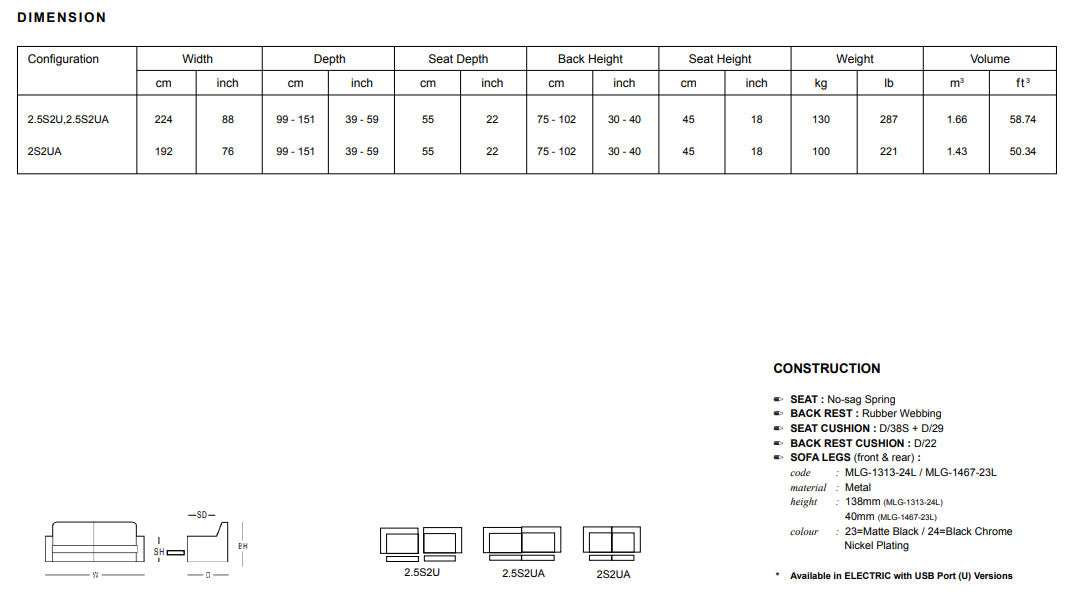 HT Cor Fabric 2 Seater Power Recliner