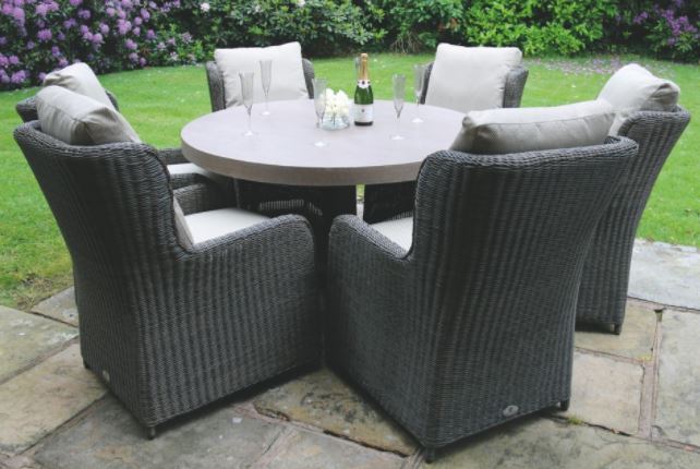 DE Iflama Outdoor Set with Richmond Chairs