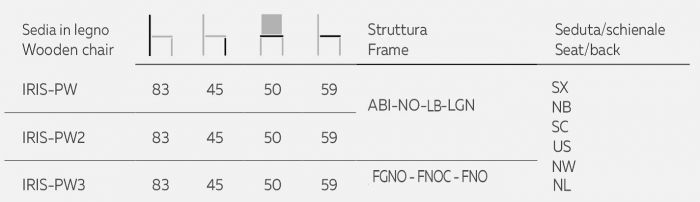 Natisa Iris-PW Chair
