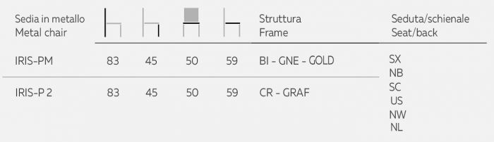 Natisa Iris-P2 Chair