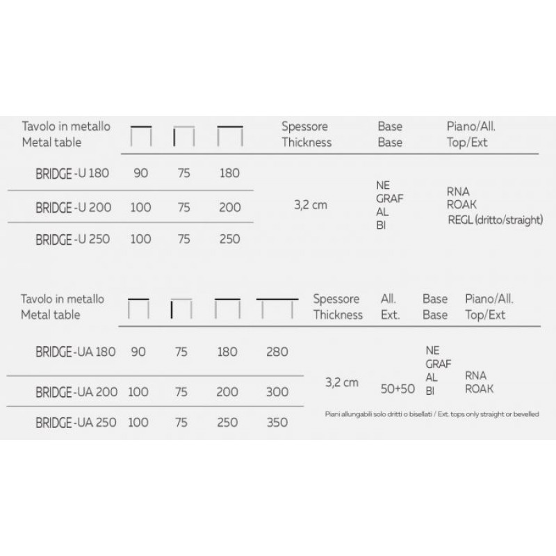 Natisa Bridge-UA Table 250