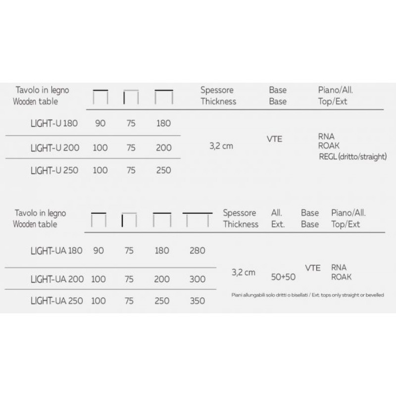 Natisa Light-U Table 180