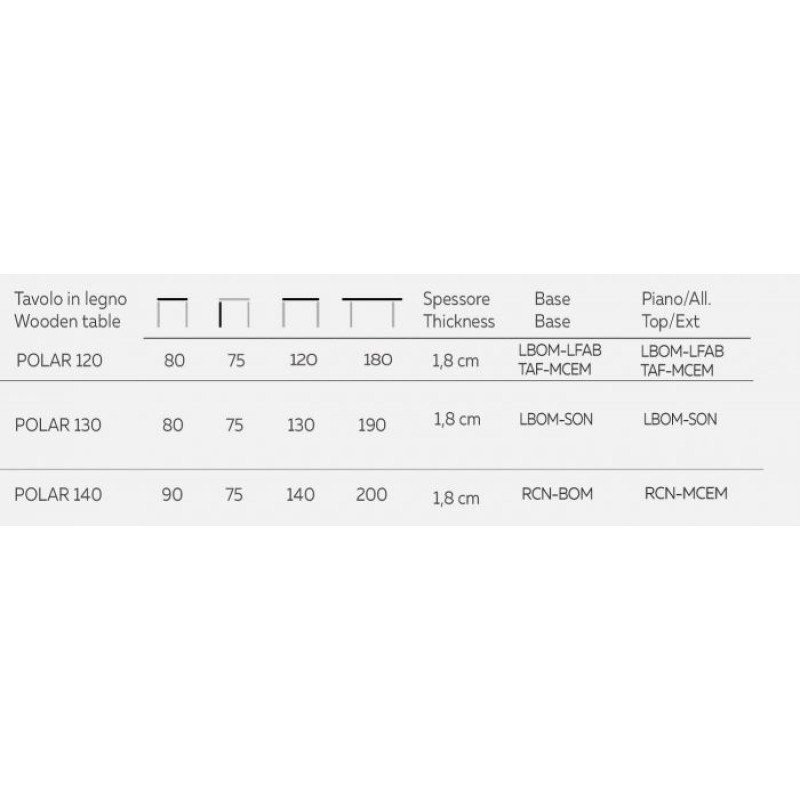 Natisa Polar 130 Table