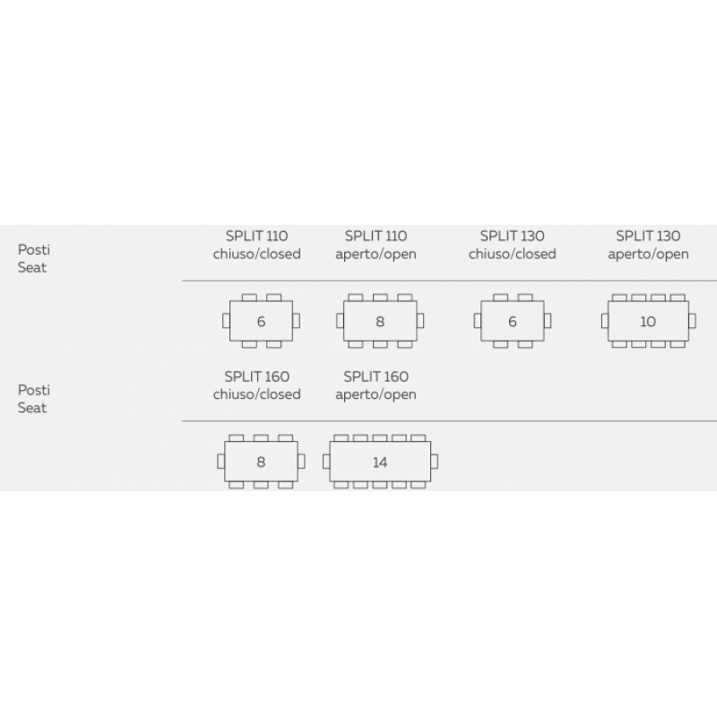 Natisa Split 110 Table